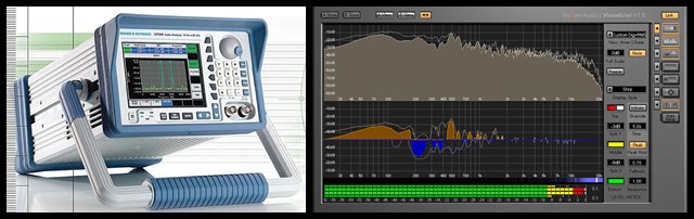 Analizzatore Audio Rohde-horz