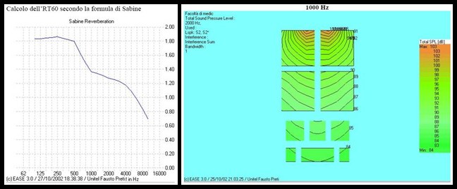 calcolo-rt60-1000hx