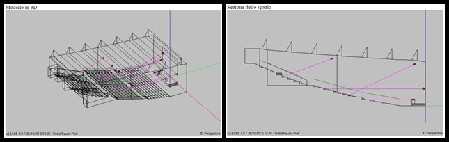 modello-3d-rilievi-audiometrici-sezione-spazio