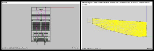 pianta-ray-tracing