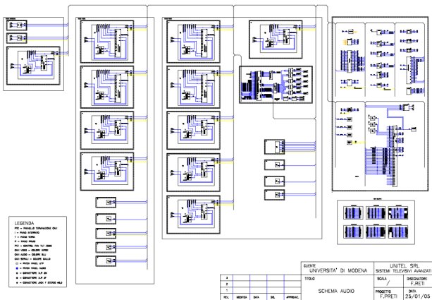 Schema2